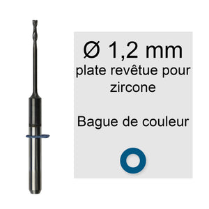 Rotatifs 1,2 mm plate VHF machines K4 / N4 / Z4 pour zircone